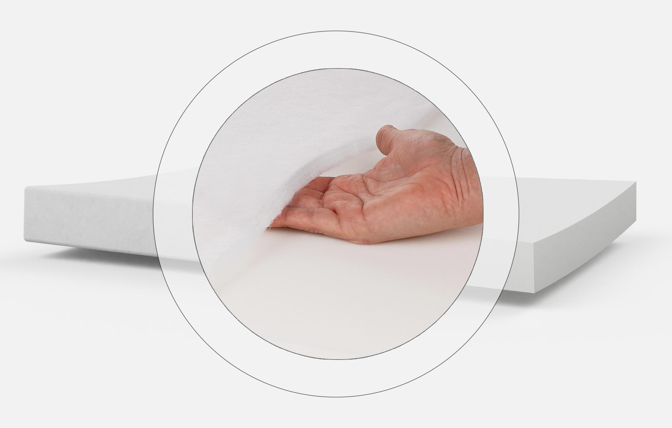 Polyester Fleece (180 g/sqm)